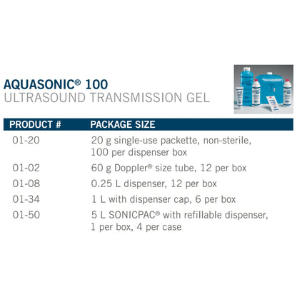 Aquasonic 100 Ultrasound Gel 0.25L Bottle | Parker Laboratories