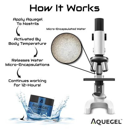 Aquegel Nasal Moisturizer (Original Unscented) – 12-Hour Nasal Moisture Relief | Water-Based Nose Gel