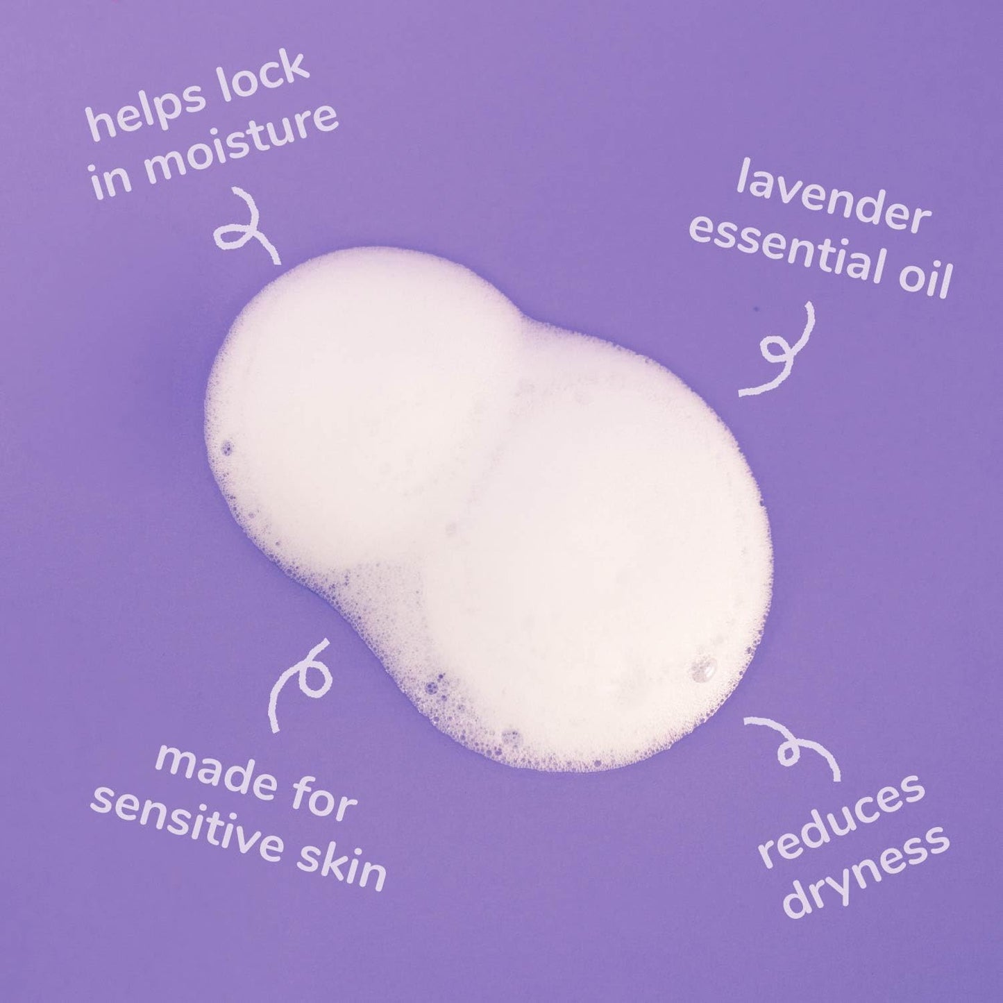 Arau Baby Foam Body Soap Refill – Lavender | Plant-Based Baby Wash 15.21 fl oz