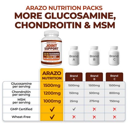 Arazo Nutrition Glucosamine Chondroitin Turmeric MSM Boswellia – Joint Support Supplement (180 Tablets)