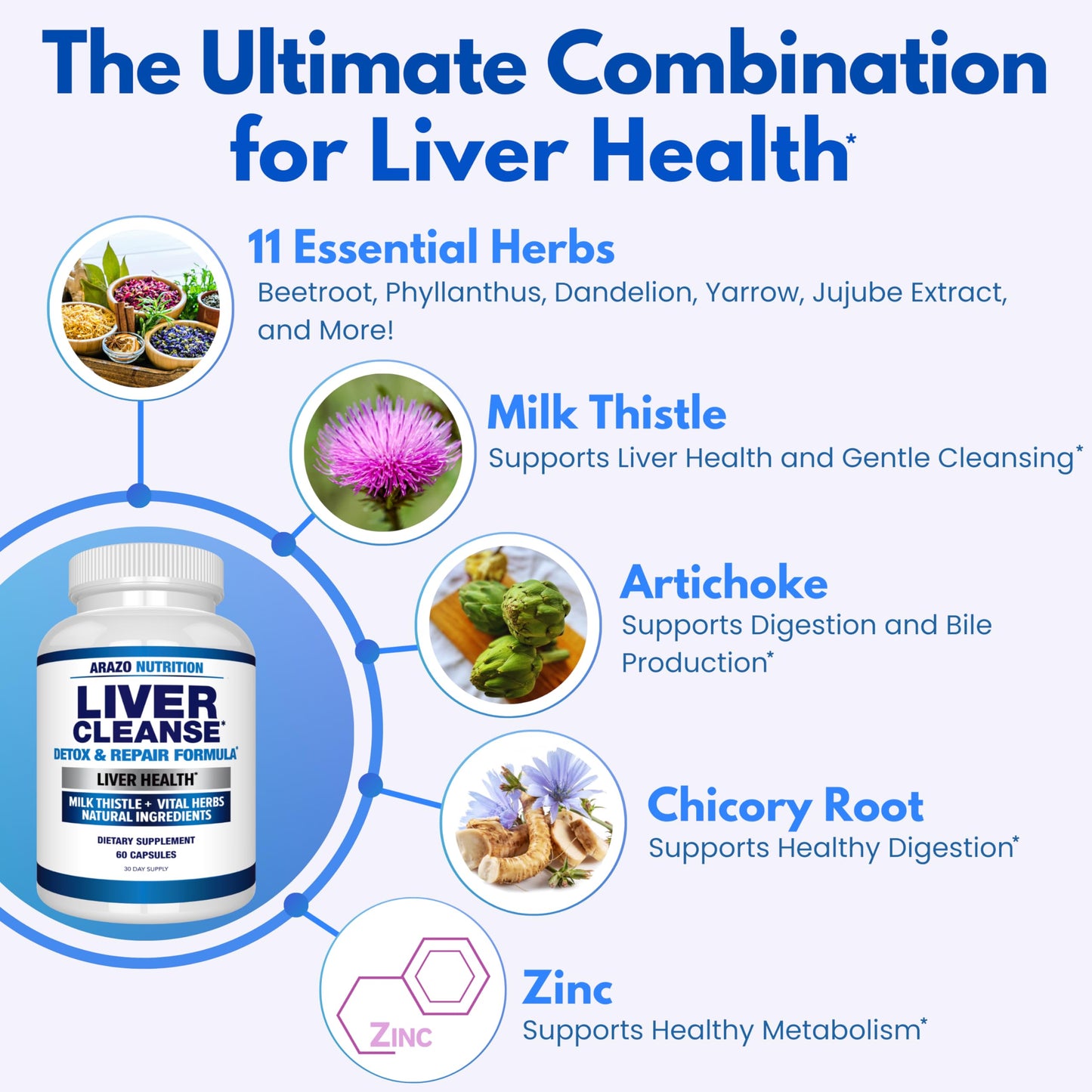 Arazo Liver Cleanse Detox & Repair – Milk Thistle Support