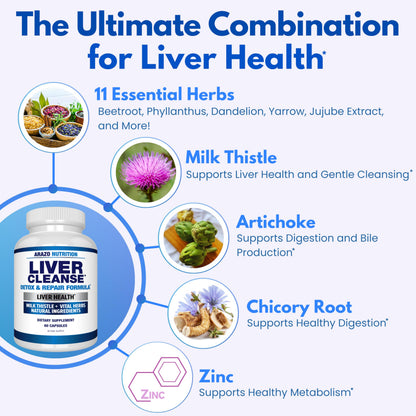 Arazo Liver Cleanse Detox & Repair – Milk Thistle Support