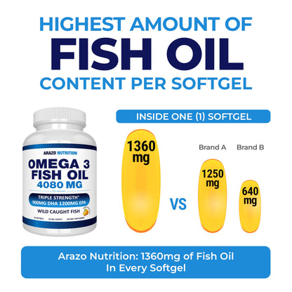 Arazo Nutrition Wild Caught Omega-3 Fish Oil – 60 Soft Gels | High EPA 1200mg, DHA 900mg | Lemon Burpless