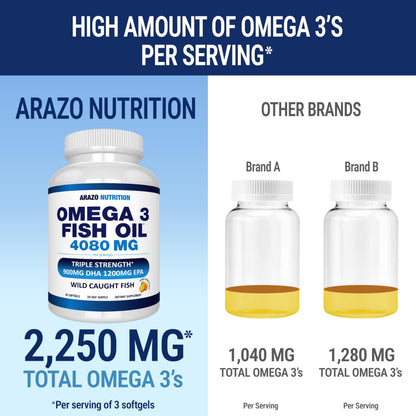 Arazo Nutrition Wild Caught Omega-3 Fish Oil – 60 Soft Gels | High EPA 1200mg, DHA 900mg | Lemon Burpless