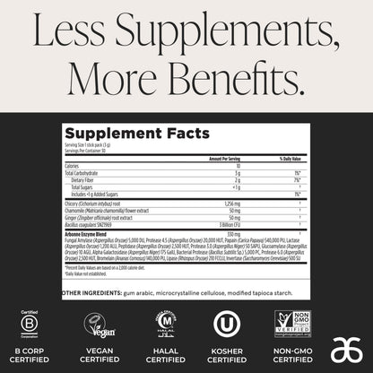 Arbonne Gut Health Digestion Support – Probiotic & Prebiotic Drink Mix with Enzymes