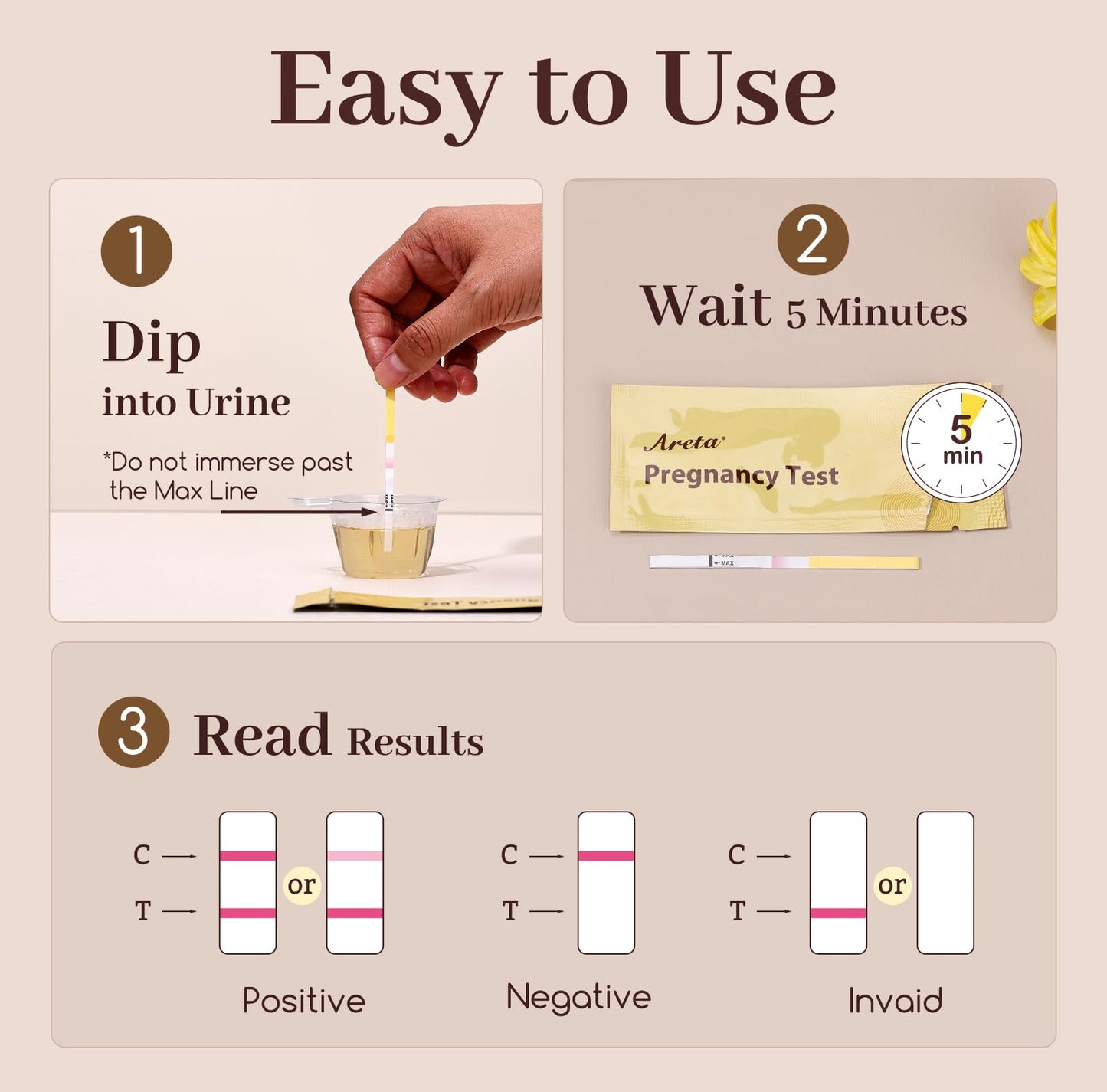 Areta Pregnancy Test Strips: 50-Pack HCG Tests for Early Detection - Highly Accurate & Rapid Results