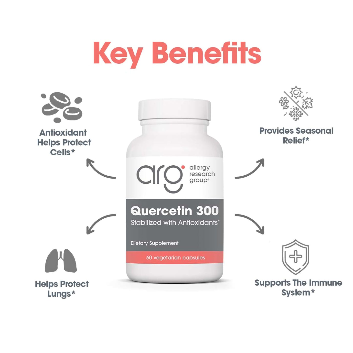 Quercetin 300 by Allergy Research Group – Immune Support, Vegetarian (60 Count)