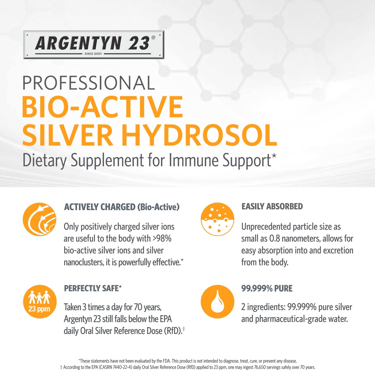 Argentyn 23 Pro Bio-Active Silver Hydrosol – Immune Support, 23ppm, 4oz Twist-Top