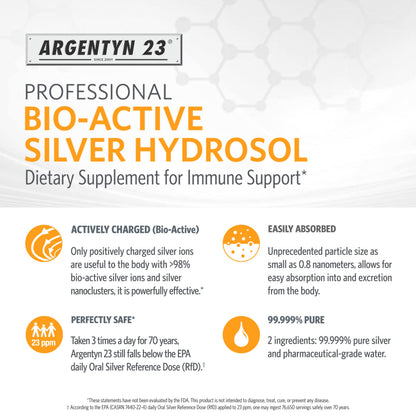 Argentyn 23 Pro Bio-Active Silver Hydrosol – Immune Support, 23ppm, 4oz Twist-Top