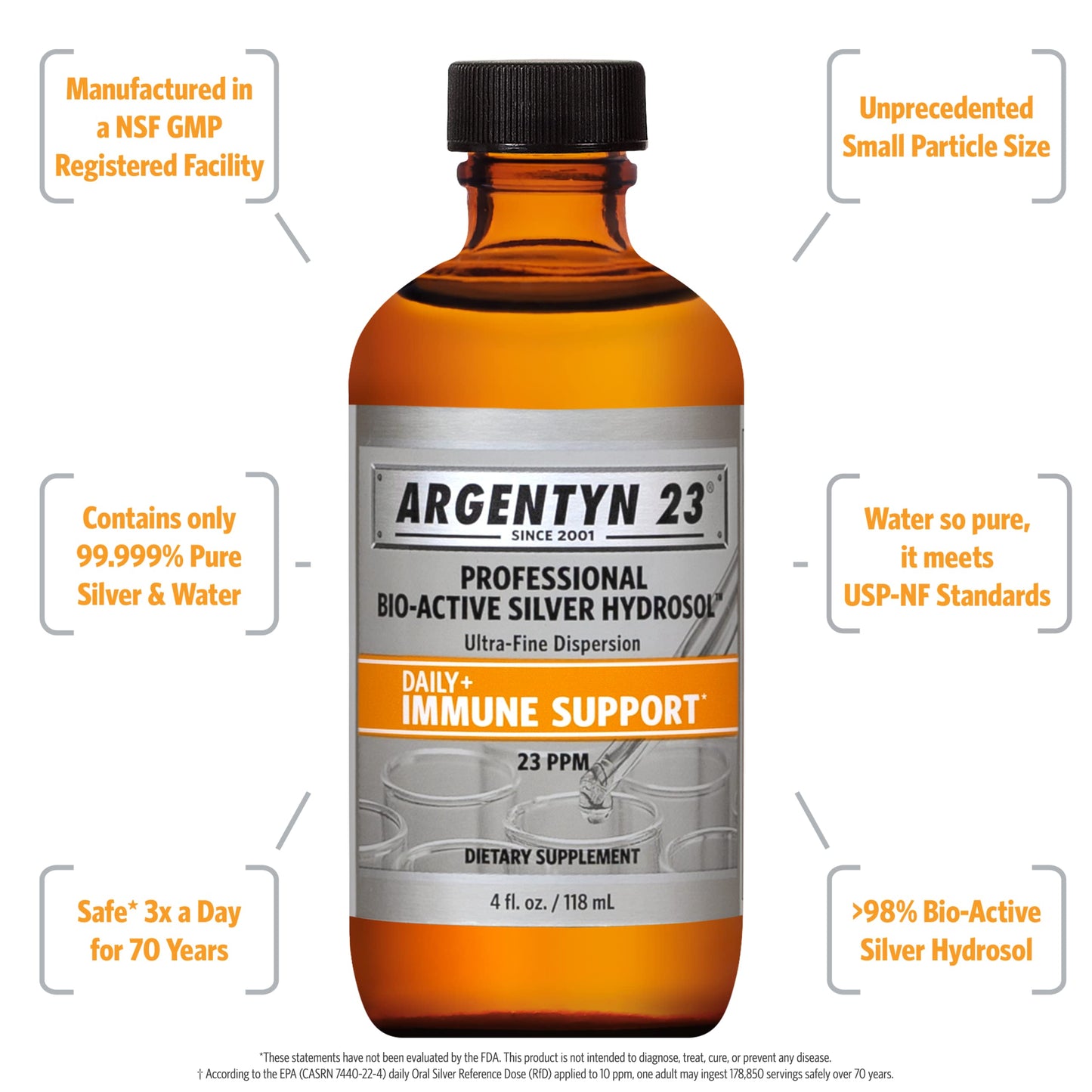 Argentyn 23 Pro Bio-Active Silver Hydrosol – Immune Support, 23ppm, 4oz Twist-Top
