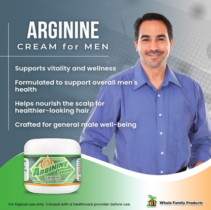 Arginine Cream 4 oz | L-Arginine Nitric Oxide Support for Men & Women | Unscented