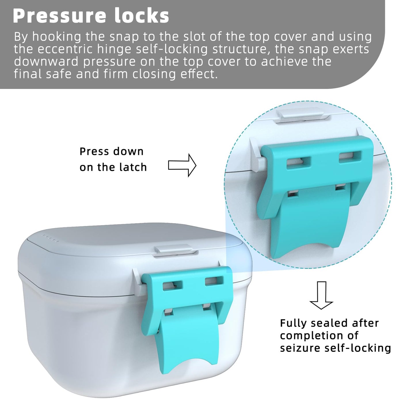 ARGOMAX Leak Proof Denture Bath Cup – White + Cyan, Portable Case