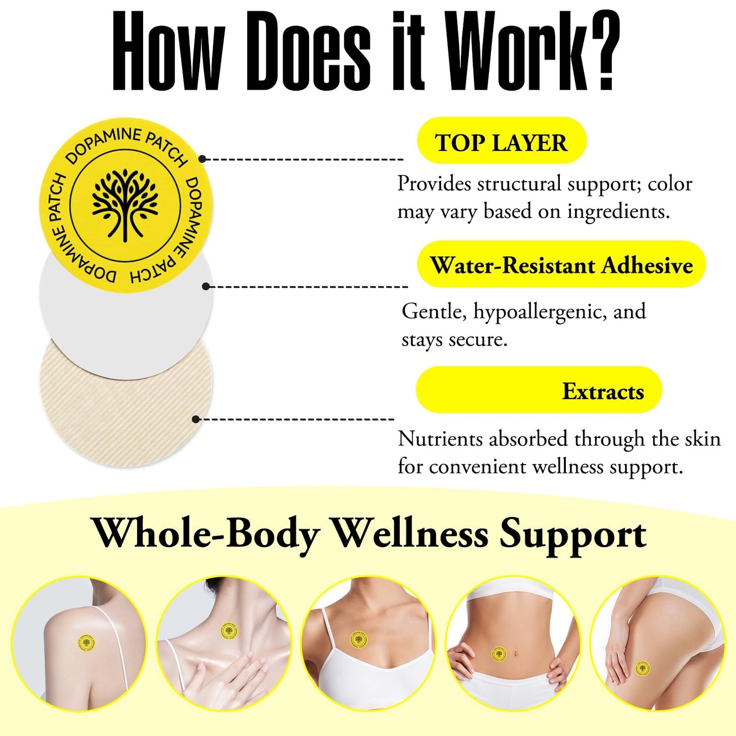Arkture Dopamine Patches – Mood & Positivity Support | Plant-Based, 30 Vegan Patches