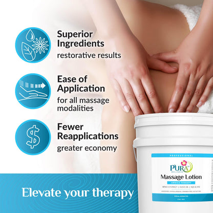 Wellness Arnica Therapy Massage Lotion – Unscented & Hypoallergenic