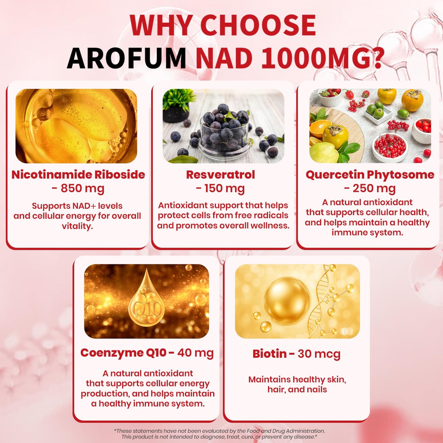 Arofum NAD+ Supplement 1000mg Liquid – 30 Packets | NR 850mg, Resveratrol & CoQ10