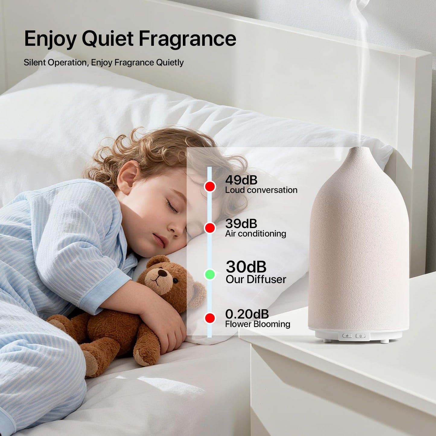 Aroma Diffuser 500ML Ceramic Ultrasonic – 7-Color LED, Auto Off