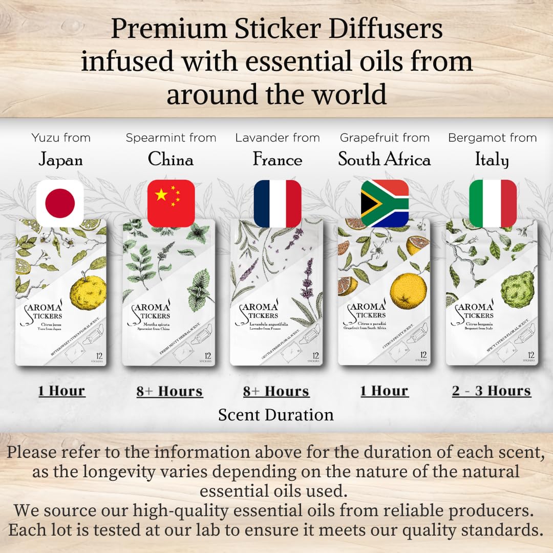 AROMA STICKERS® - 100% Natural Essential Oil Stickers (Pack of 5) for Face Mask & Pillow
