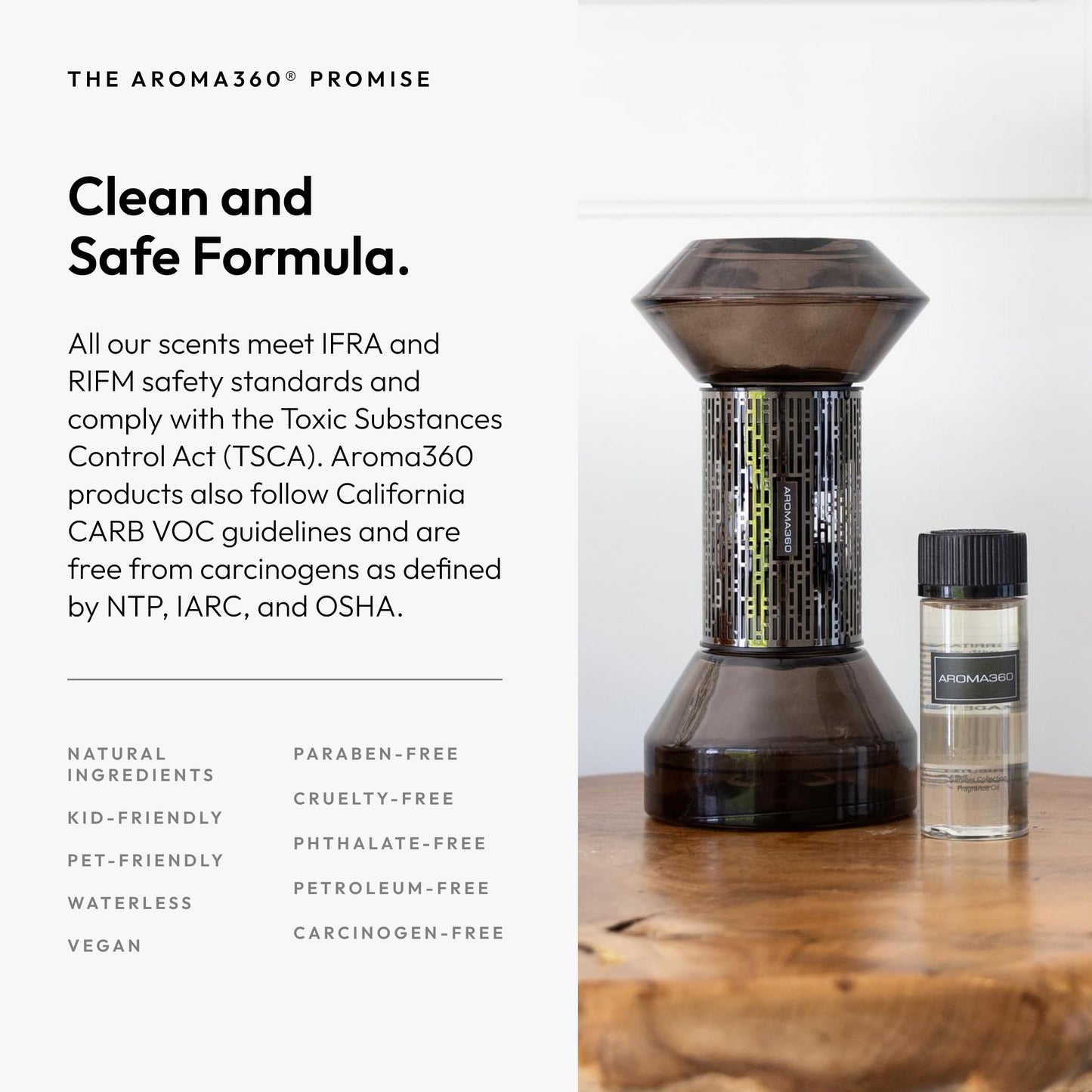 Aroma360 Hourglass Diffuser Oil (24K Magic) – Lemongrass, Bergamot & Laurel