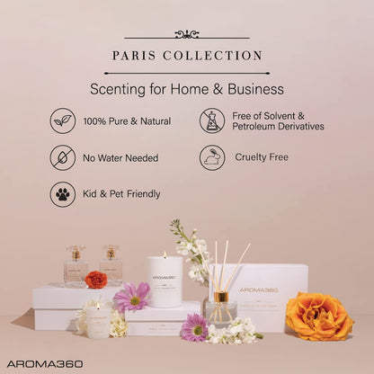 Aroma360 Escapade Paris Collection Reed Diffuser Duo | Luxury Aromatherapy Diffusers - Lemon, Ocean, Bergamot & Jasmine