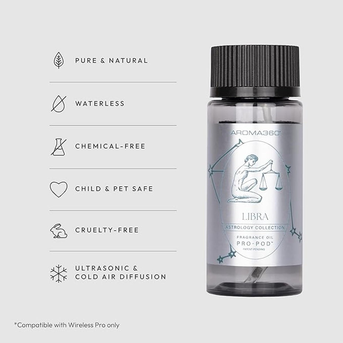 Aroma360 Libra Pro-Pod Oil Blend | Hotel-Inspired Aromatherapy Diffuser Oil | Pistachio, Ylang Ylang & Benzoin | 1.7 fl oz