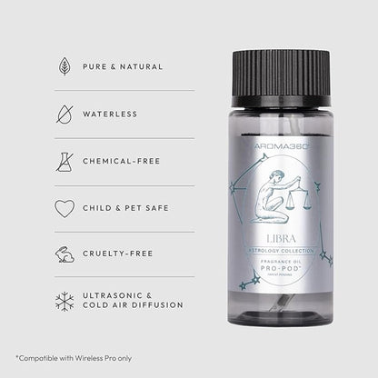 Aroma360 Libra Pro-Pod Oil Blend | Hotel-Inspired Aromatherapy Diffuser Oil | Pistachio, Ylang Ylang & Benzoin | 1.7 fl oz