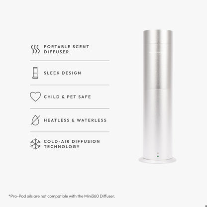 Aroma360 Mini Pro Scent Diffuser – Pro Pod Compatible, Cold-Air Diffusion, 600 sq ft
