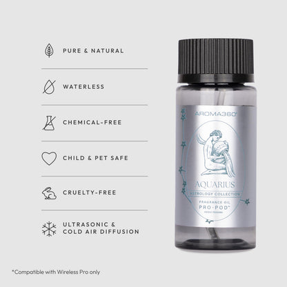 Aroma360 Pro Pod – Astrology-Inspired Fragrance Oil (Aquarius) 50mL | Ginger, White Flower & Amber