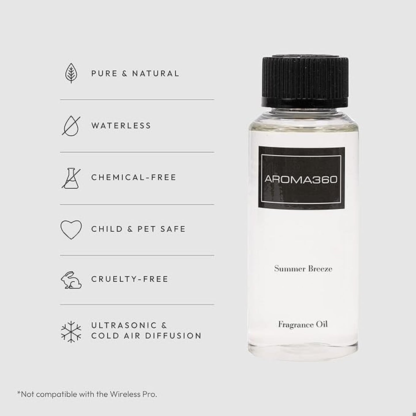 Aroma360 Summer Breeze 120mL – Luxury Fragrance Oil for Diffusers