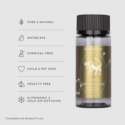 Aroma360 Taurus Pro-Pod Oil Blend | Luxury Diffuser Oil with Chinese Grapefruit, Saffron & Vetiver