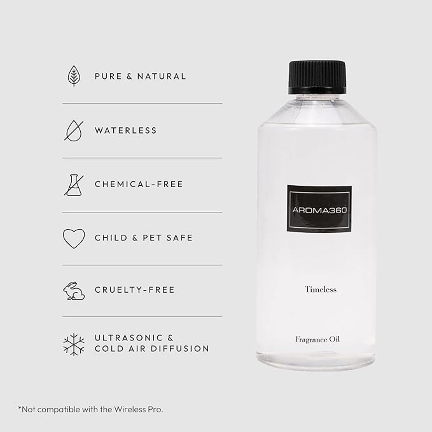 Aroma360 Timeless 500mL - Luxurious Home Fragrance Oil