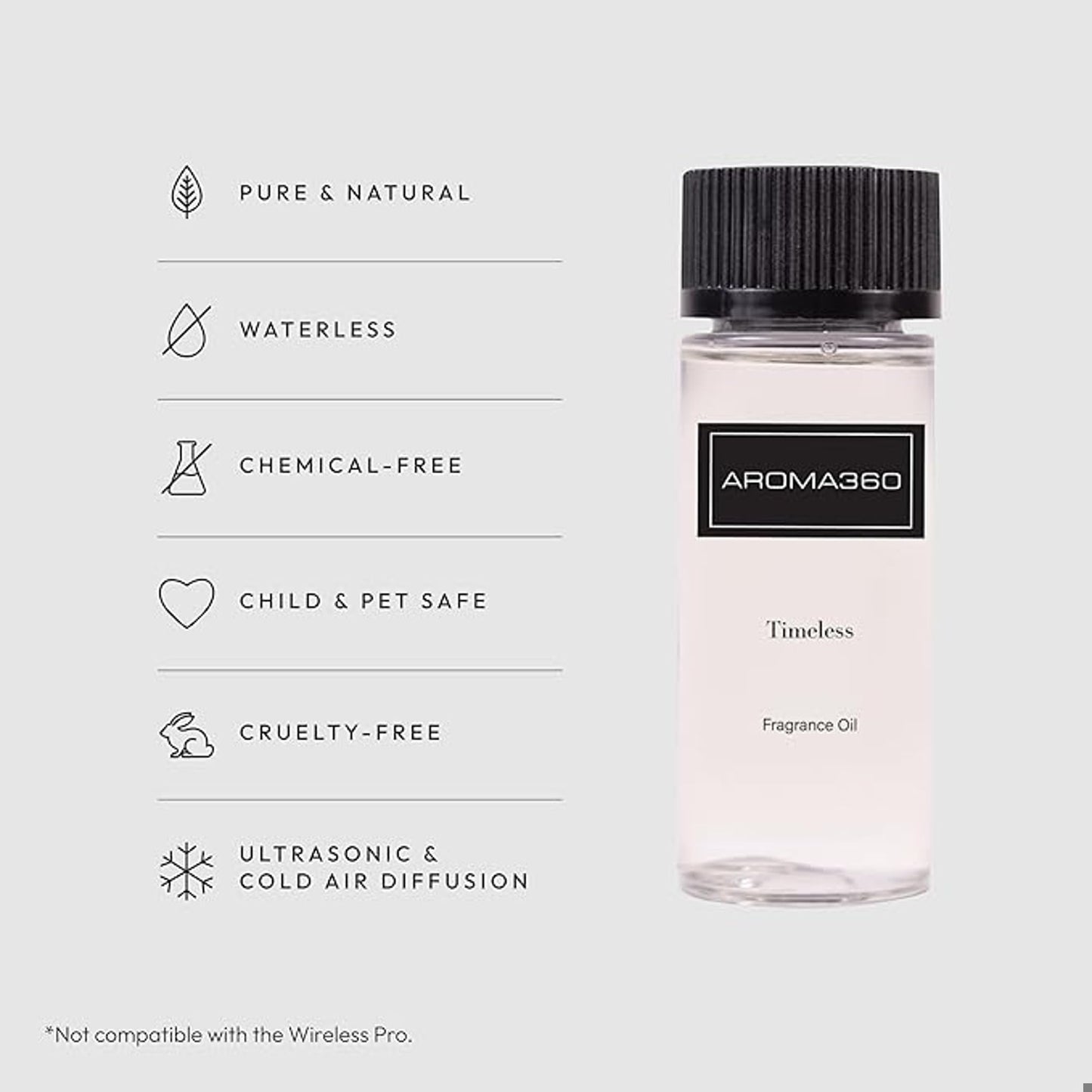 Aroma360 Timeless 50mL - Luxurious Home Fragrance Oil