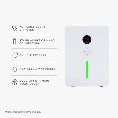 Aroma360 VanGogh360 Scent Diffuser – Heatless, Waterless Whole-Home Diffuser (Up to 1800 sq ft)