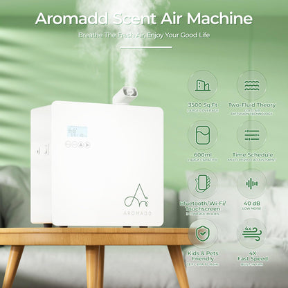 2025 Upgraded 3500 Sq.Ft Smart Scent Machine - White HVAC Diffuser, 600ml