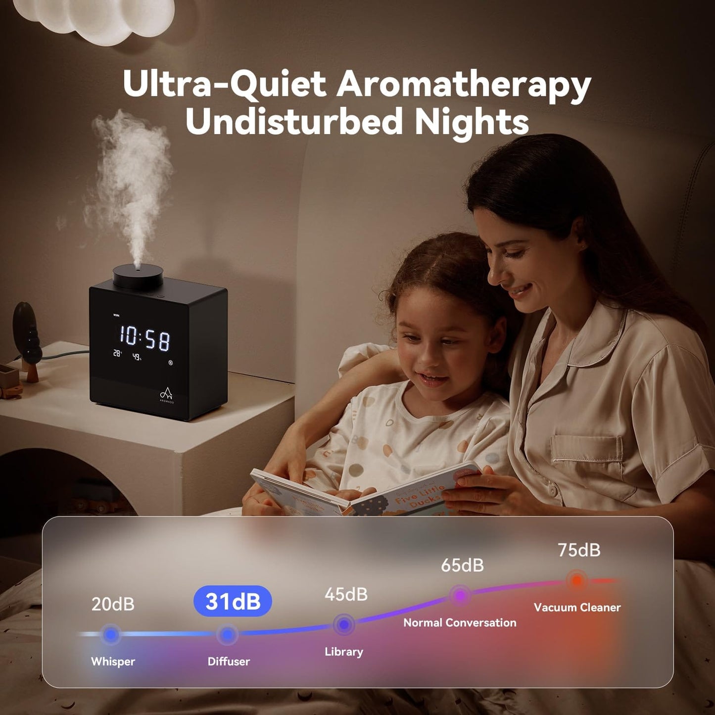 Aromadd 2026 Smart Waterless Diffuser – 2000 Sq Ft, Clock & Environment Display (Black)