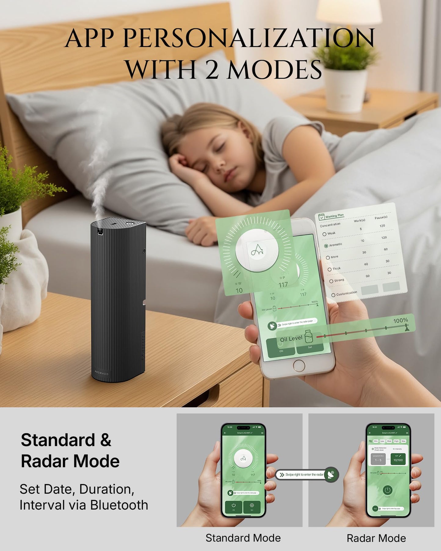 Aromadd Scent Diffuser Starter Kit – Waterless Diffuser, 1500 Sq Ft, Black