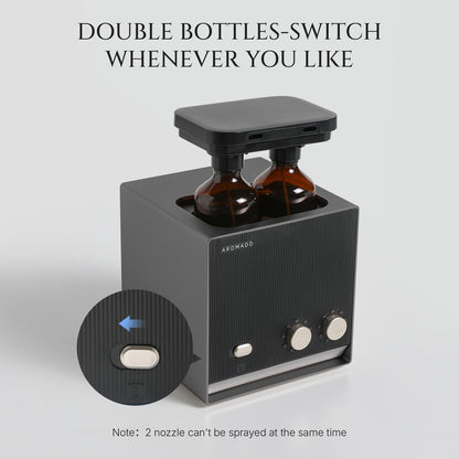 Aromadd Dual-Scent Waterless Diffuser – 2000 Sq Ft, Black Titanium