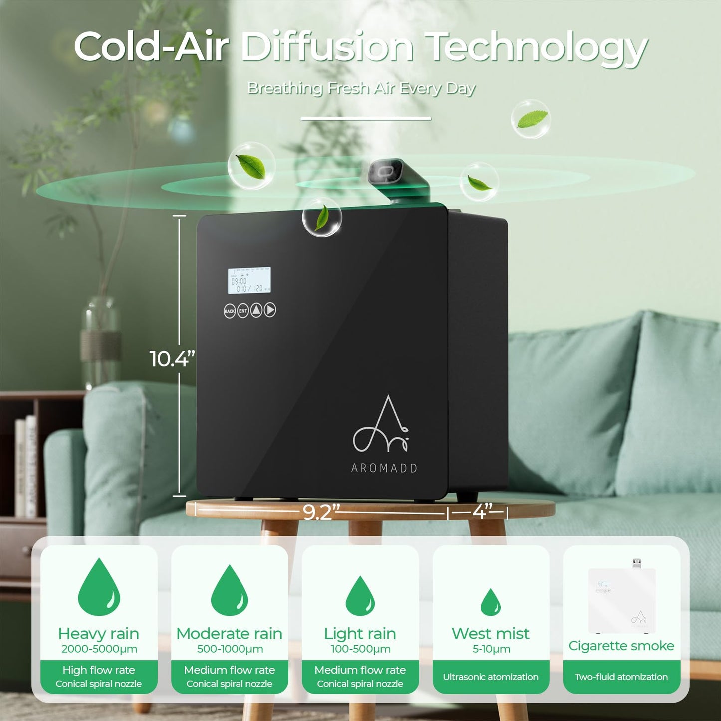 2025 Upgraded Smart Scent Machine for 3500 Sq Ft – Waterless Diffuser (600ml) Black