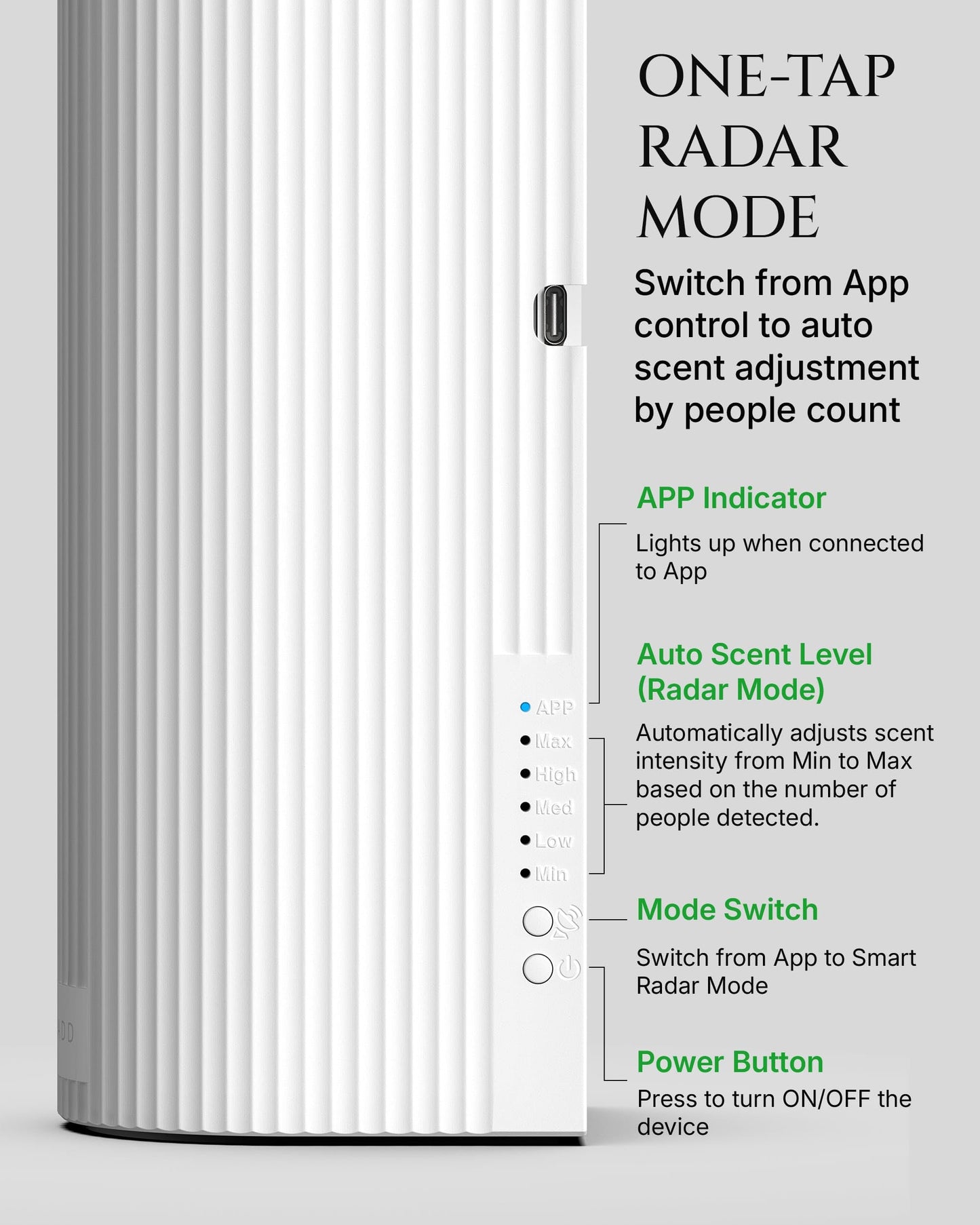 Aromadd Scent Diffuser Starter Kit – Waterless Smart Diffuser for 1500 sq ft