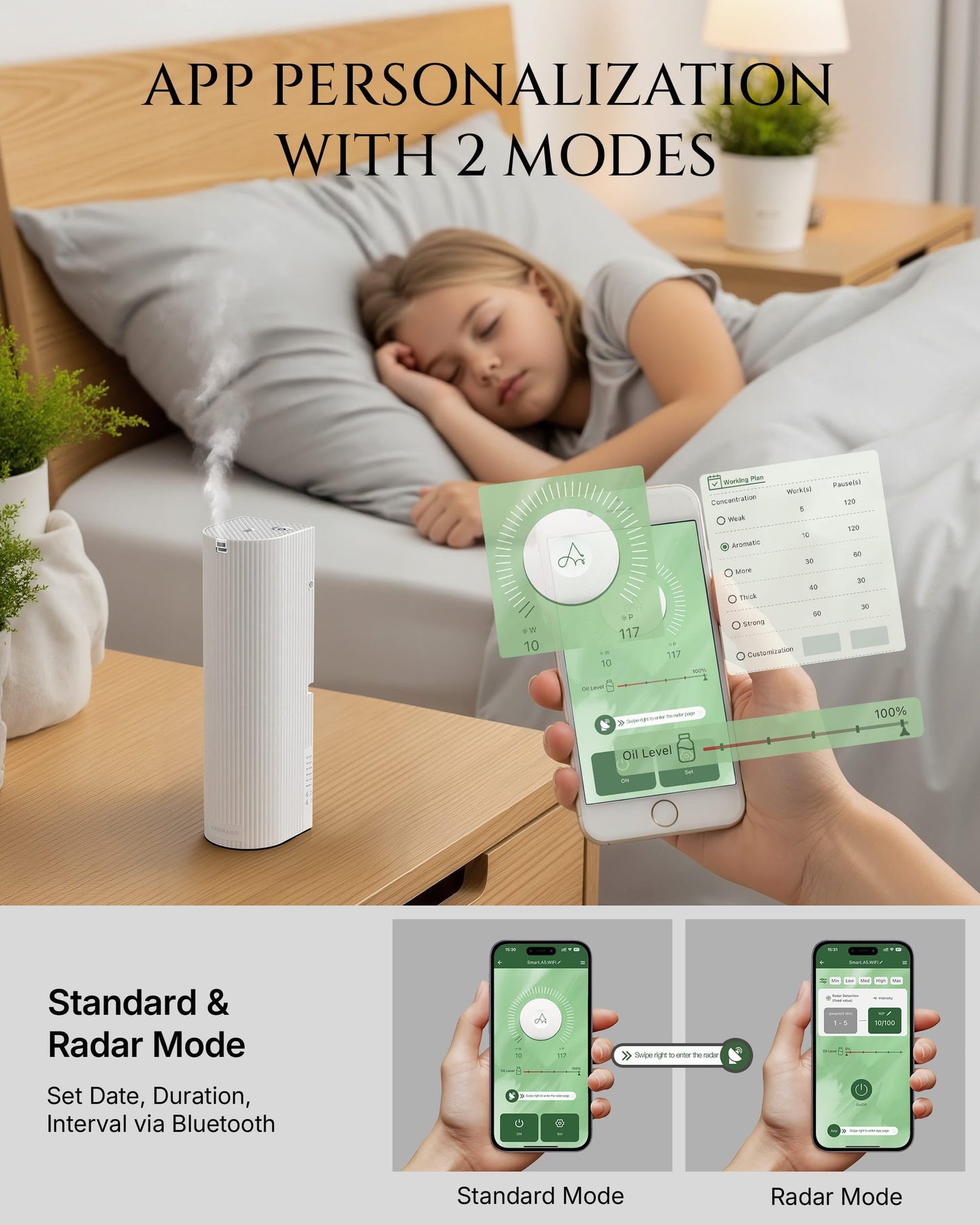 Aromadd Scent Diffuser Starter Kit – Waterless Smart Diffuser for 1500 sq ft