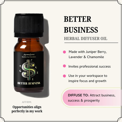 Aromafume Attract Money, Success & Prosperity Diffuser Oils — 3 x 10ml
