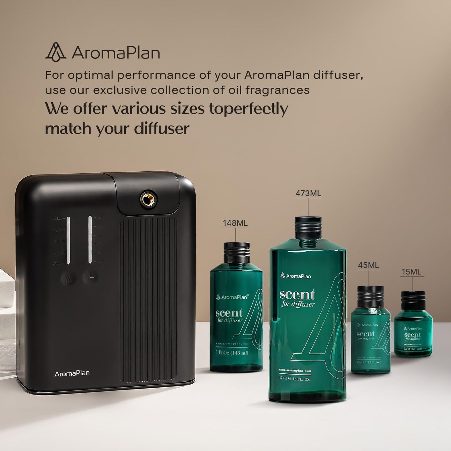 AromaPlan 5 Star Cold Air Diffuser – Whole House Scenting, Waterless Diffusion, App Control, HVAC Compatible | Up to 2,000 sq ft