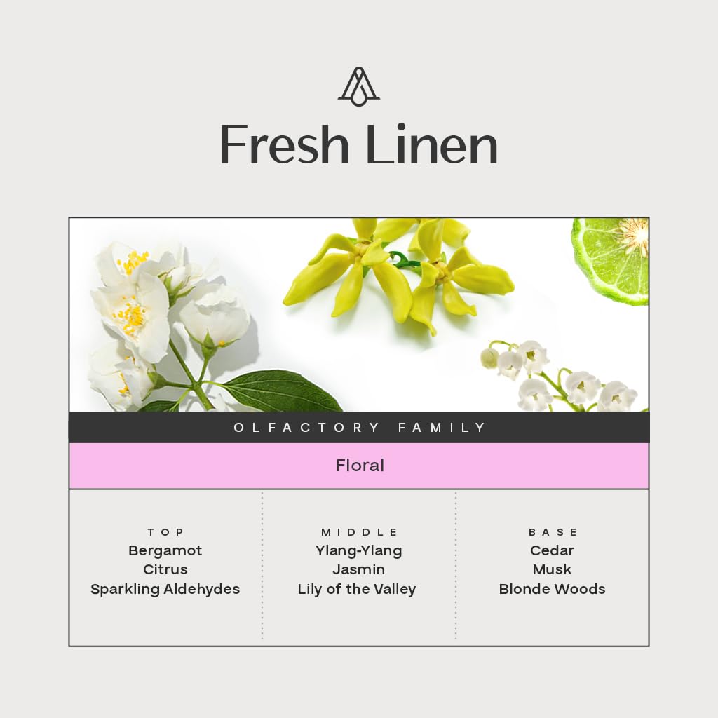 AromaPlan Fresh Linen 150ml – Luxury Hotel & Home Scent for Diffusers | USA Made, Bigger Bottle