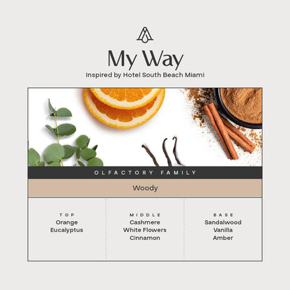 AromaPlan My Way Hotel Scent Diffuser Oil 15 mL – USA Made