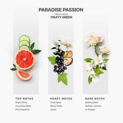 AromaPlan Paradise Passion Diffuser Oil – 5 oz, USA Made, Long-Lasting Fragrance
