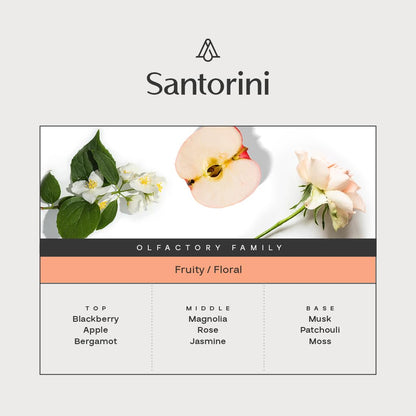 AromaPlan Santorini Luxury Diffuser Oil - 150ml for Cold Air & Waterless Diffusers