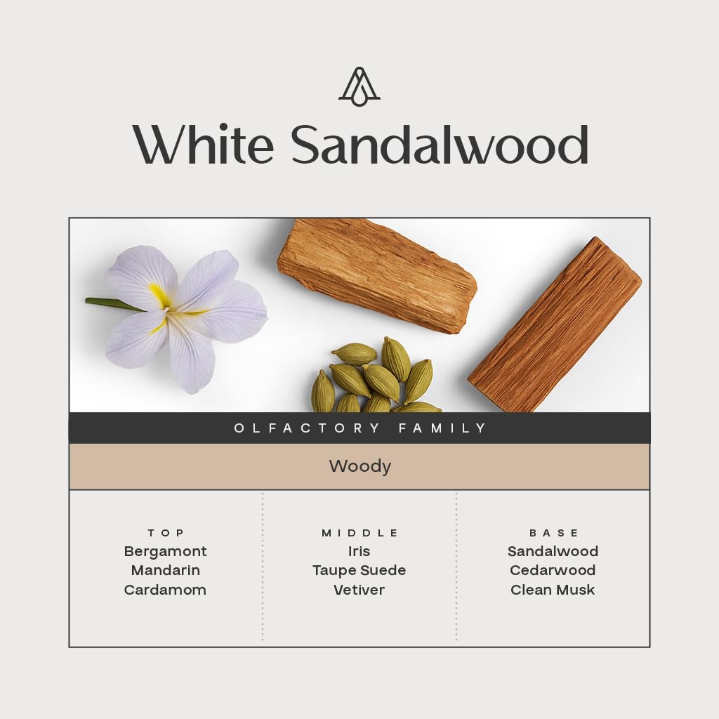 AromaPlan White Sandalwood Fragrance Oil 5oz | Luxury Hotel Scent