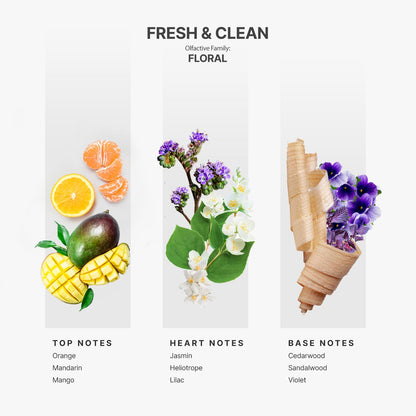AromaPlan Fresh & Clean Essential Oil 16oz | Diffuser Fragrance USA