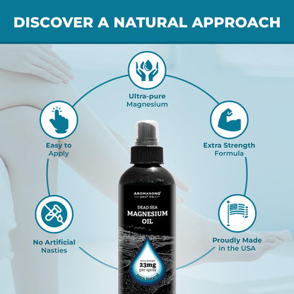 Aromasong Magnesium Spray - Extra Strength 23mg per Spritz, 8 oz - Made in USA