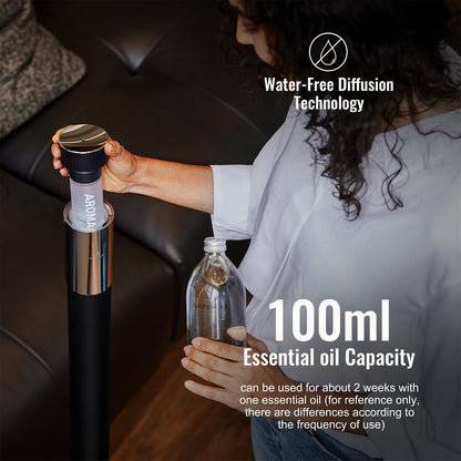 AROMASOUL 40-Inch Waterless Diffuser with App Control – 2000 Sq Ft Coverage, Deep Blue