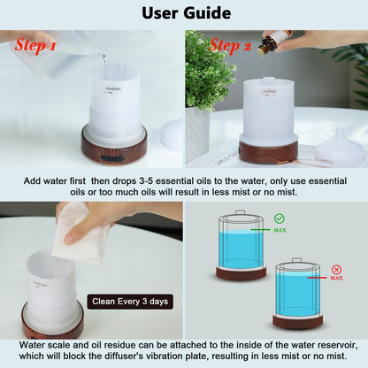 Aromatherapy Essential Oil Diffuser 150ml – Auto Shut-Off, 7-Color LED | Life Tree